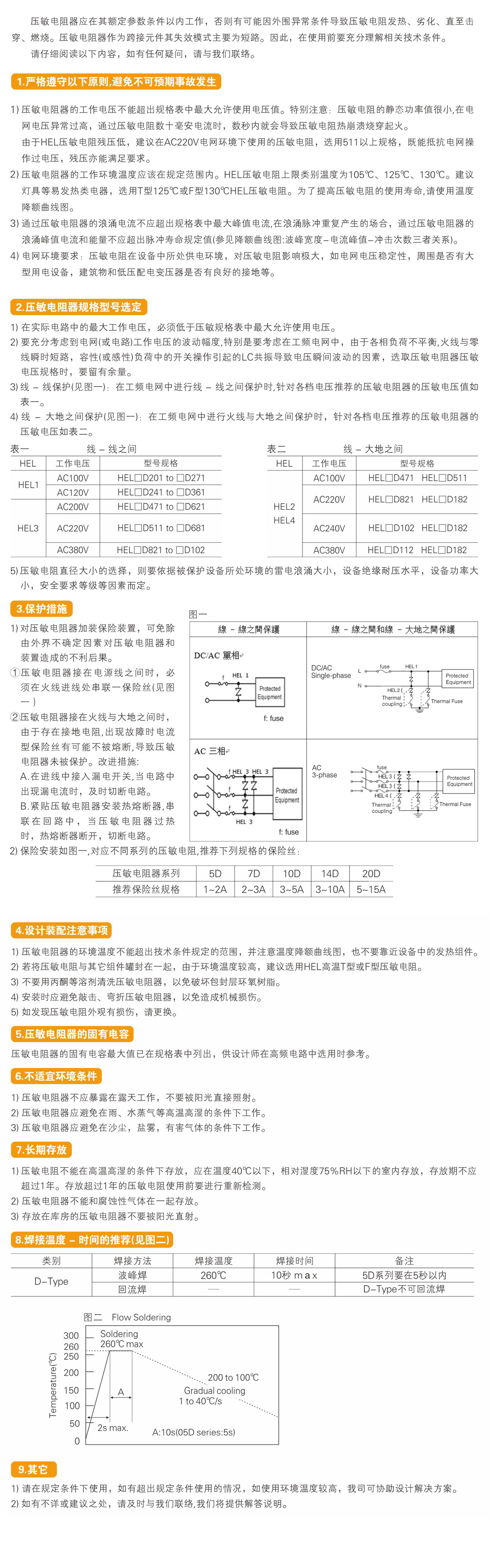 压敏电阻使用注意事项.jpg